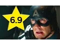 10 Criminally Low IMDB Movie Ratings You Won t Believe