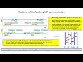 2026 High Performance Computing Lecture 2 Parallel Programming with MPI Part 2