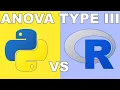 R vs Python ANOVA Type 3