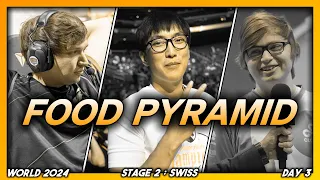 THE FIRST 2 TEAMS TO QUALIFY FOR TOP 8 (Worlds 2024 CoStreams ━ Stage 2: Swiss ━ Day 3)