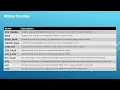 20 Essential SQL - Window Functions Data Analysis Essentials