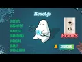 Understanding React Hooks useState useEffect useContext useReducer useRef useCallback useMemo