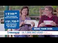 Freedom Health 13 Healthier Everything