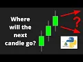 Backtesting the 3-candle-setup with Python