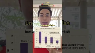  วิตามินดีในเลือดที่ระดับเท่าไหร่ถึงถือว่าดีเยี่ยม 