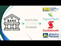 How to find Bank Routing Number in Jamaica - 2025