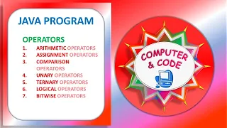 JAVA OPERATORS ARITHMETIC ASSIGNMENT COMPARISON UNARY TERNARY LOGICAL BITWISE