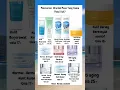 Download Lagu #skincare #rekomendasiskincare #wardah #moisturizer #moisturizerwardah
