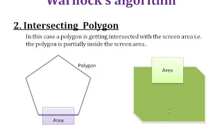CG Warnock s Algorithm - Part 1
