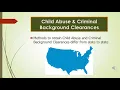 Safe Environment 2018 Renewal Course