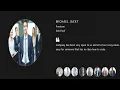How To Create Testimonial Section Using only HTML5 CSS3 And JQUERY 2019 Advance Tutorial