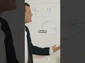 Python 101 Ultimate Beginner s