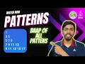 Patterns in Java Computer Class 10 ICSE ISC Java Programming Nested Loop in Java Star Patterns