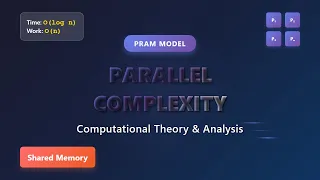 Parallel Computing PRAM Model Explained for Beginners