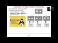Introduction to Java Volatile Variables