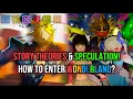 Wonderland - Story Theories Speculation How to Enter Wonderland