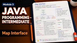 Java Collections Maps vs Lists Why You re Choosing Wrong