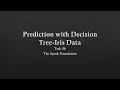 Prediction with Decision Tree-Iris Data Task 06 The Spark Foundation