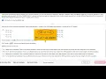 Hypothesis Test Two Independent Means with Raw Data using Statcrunch