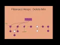 Fibonacci heap Union and Delete Minimum Key Operations