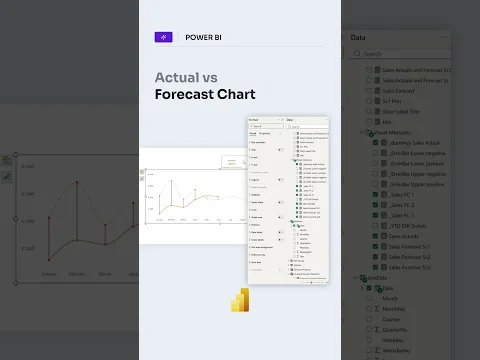 Create this Actual vs Forecast Chart in Power BI
