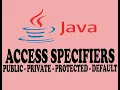 ACCESS SPECIFIERS OR ACCESS MODIFIERS IN JAVA URDU HINDI