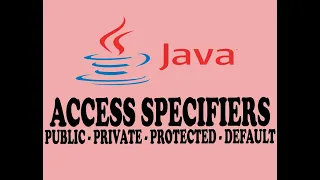 ACCESS SPECIFIERS OR ACCESS MODIFIERS IN JAVA URDU HINDI