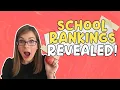 Best School Districts in Georgia 2020 School rankings revealed