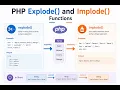 PHP String Explode and Implode Functions