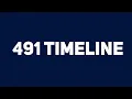Citrus County 491 Appropriations Request Fiasco