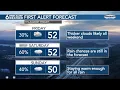 Rusty s 10 Day Forecast