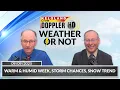 Warm humid storm chances snow trend Weather or Not