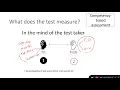 Task-based assessment vs competency-based assessment