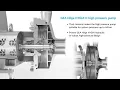 Download Lagu GEA Hilge HYGIA Hygienic Pump Animation