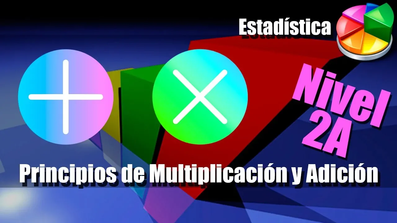 Principios de Adición y Multiplicación (Suma y Producto) - Nivel 2A