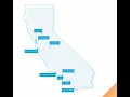 Biggest UC App Mistakes