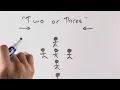 The Meaning of "Where Two or Three are Gathered" (Matthew 18:20)