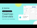 Treemap Overview Sisense Tutorials Creating your Dashboard