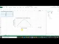 How To Plot The Dry density Moisture content Relationship Curve In Excel