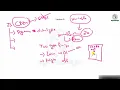 Class 9 Introduction to JavaScript Full Stack Web Development Course