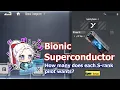Download Lagu [Mecharashi] Bionic Superconductor: How many does each S-rank pilot wants?
