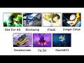 Every Deku s Quirk Explained