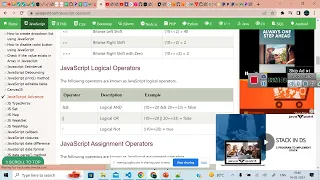 Full Stack Development Batch-2 JavaScript Operators