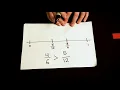 Using Benchmark Fractions to Compare Fractions with Unlike Denominators