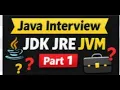 Java for IT Interviews in Hindi JDK JRE JVM Explained Part 1