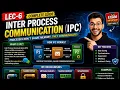 Lec 6 Inter Process Communication IPC in Distributed Systems