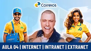 INFORMÁTICA | Internet | Intranet | Extranet | para INICIANTES
