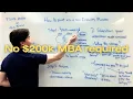 How to pivot into a 6-figure career if you lack experience