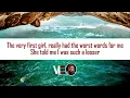 Styl-plus – Imagine That (Official Lyric Video)