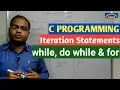 C PROGRAMMING Part-5 Iteration Statements while do while for
